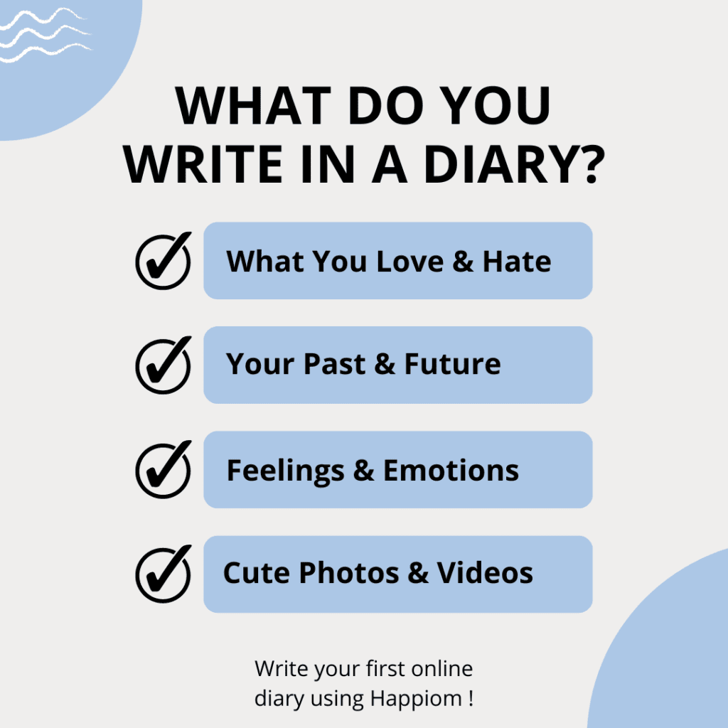 what to write about you
