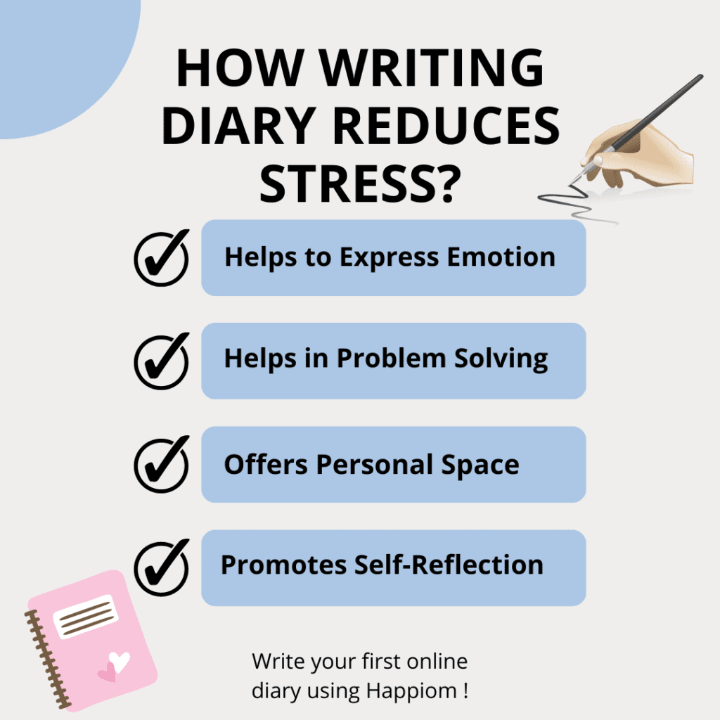 image showing how diary writing helps to reduce stress