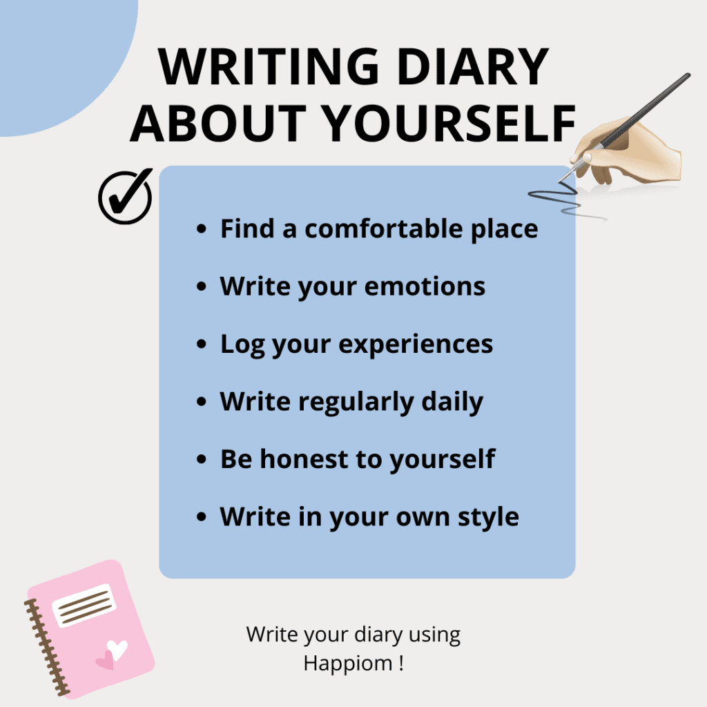 image listing how to write in a diary about yourself