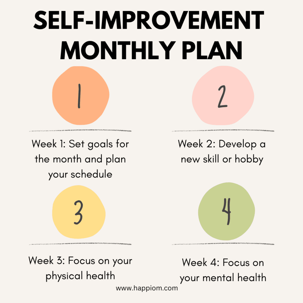 Image showing a detailed plan for a self-improvement month
