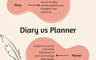 diary vs planner