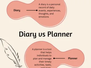 diary vs planner