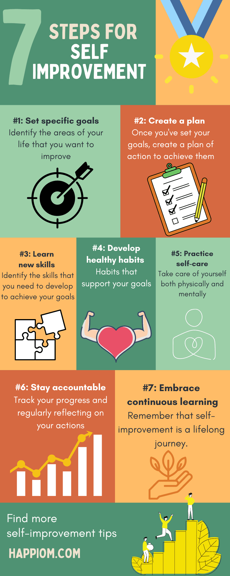 Infographics On Self Improvement 7 Steps For Self Improvement