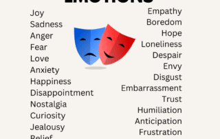 image showing the list of human emotions
