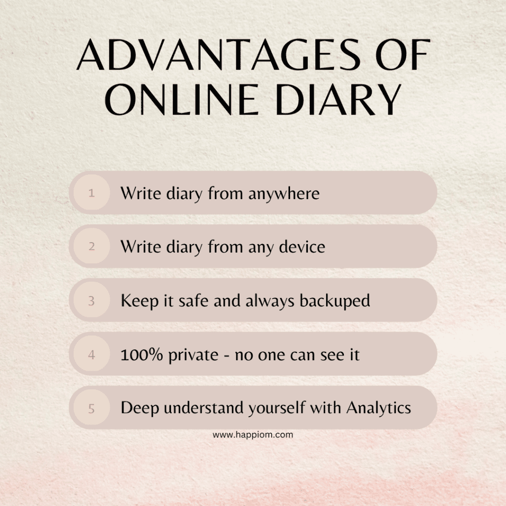image explains why online diary is best than paper diary
