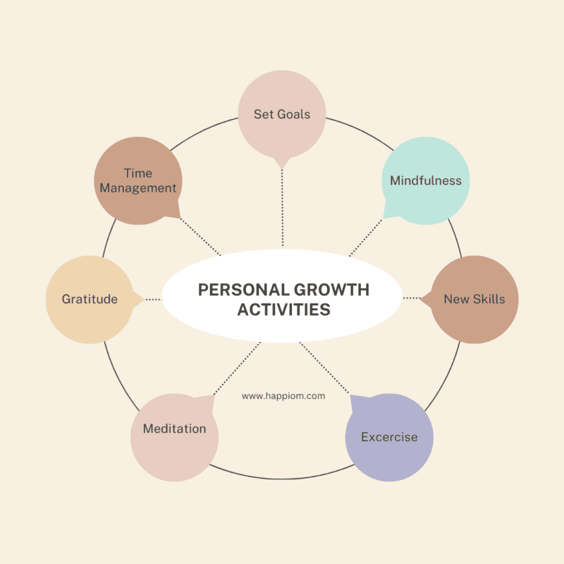 50 Personal Growth Activities for Self-Improvement