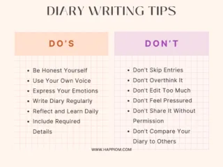 Infographic shows the diary writing tips covering both dos and donts