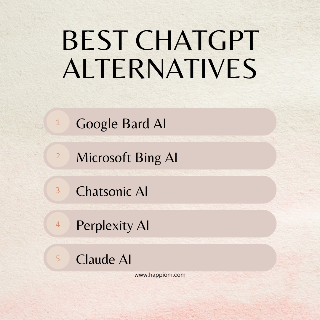 list of best chatgpt alternatives