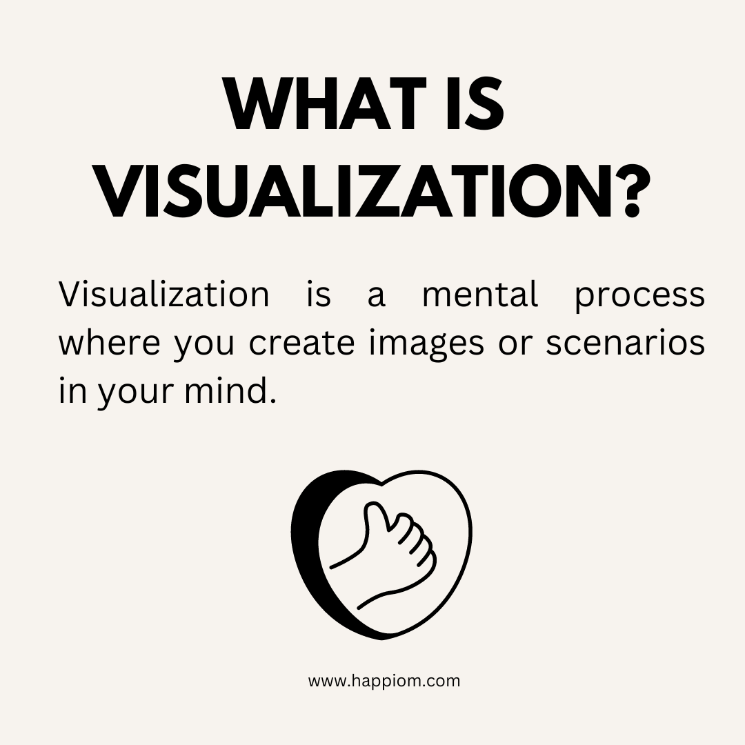 VISUALIZATION