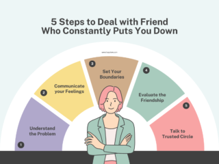 image showing the steps to deal with your friend who constantly puts you down